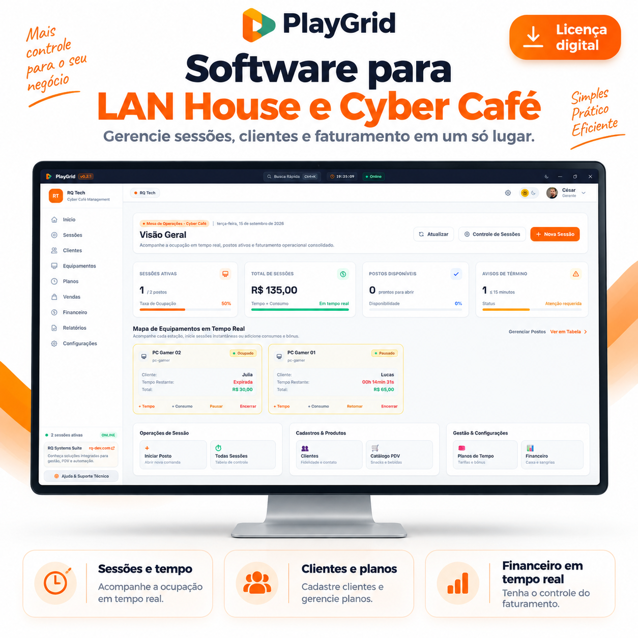 Visão geral do PlayGrid com sessões e indicadores operacionais